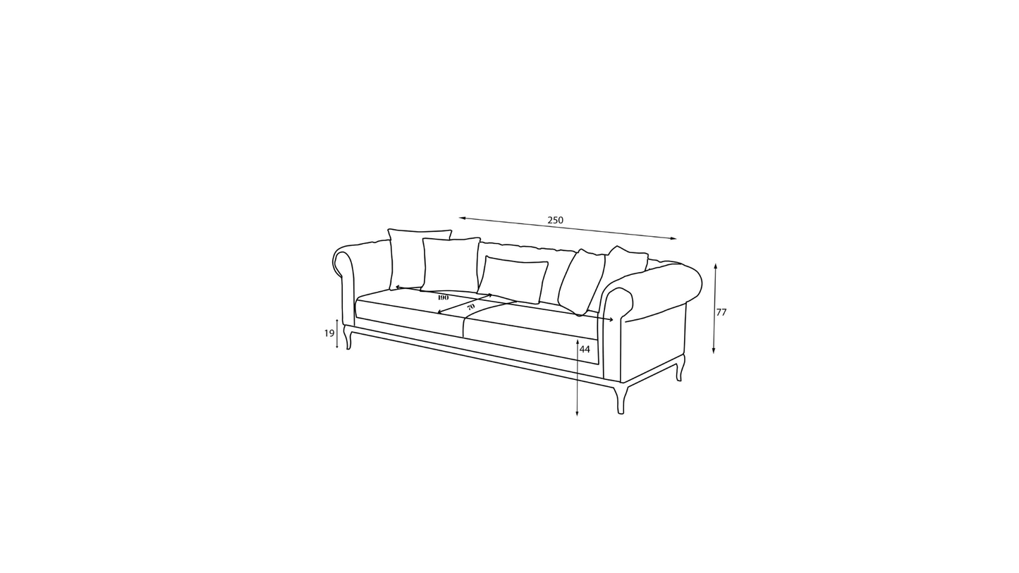 Luna Sofa-Set (3+3+1+1)